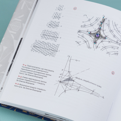 Дополнительные фото товара На мотив…